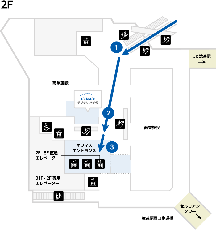 渋谷フクラス2F