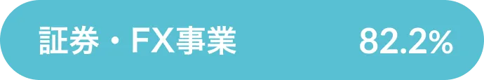 証券・FX事業 92.9%